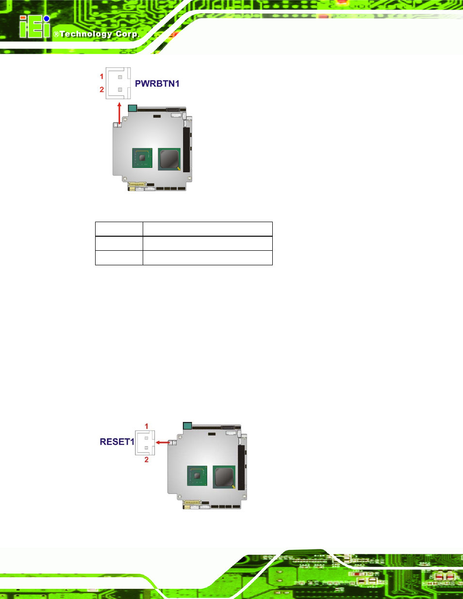 14 reset button connector, Figure 3-15: power button connector location, Figure 3-16: reset button connector location | Table 3-14: power button connector pinouts | IEI Integration PM-945GSE User Manual | Page 44 / 122