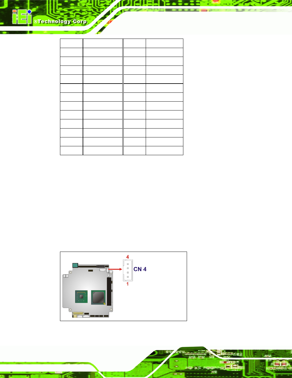 16 rs-422/485 serial port connector, Table 3-16: rs-232 serial port connector pinouts | IEI Integration PM-945GSE User Manual | Page 46 / 122