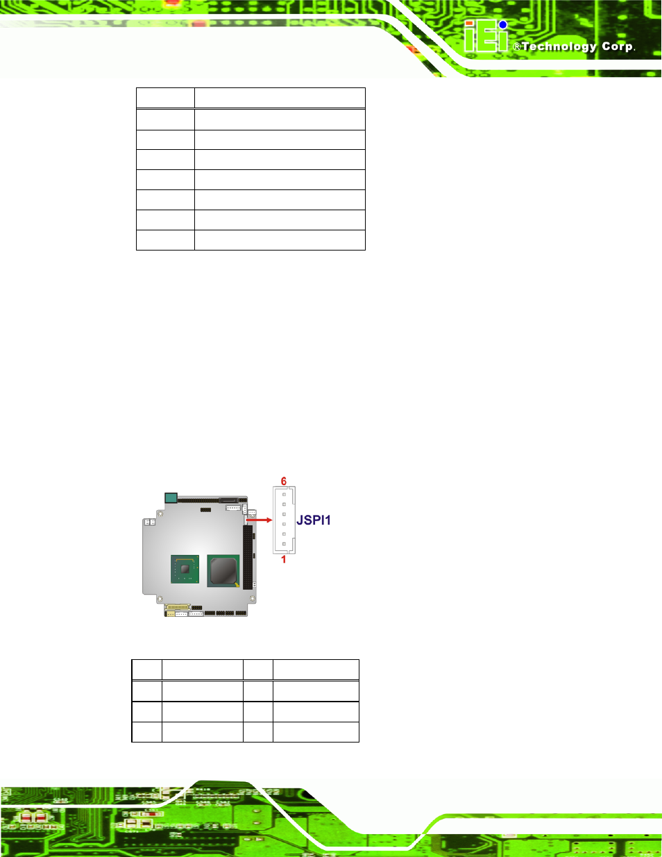 19 spi flash connector, Figure 3-21: spi flash connector, Table 3-19: sata drive connector pinouts | IEI Integration PM-945GSE User Manual | Page 49 / 122