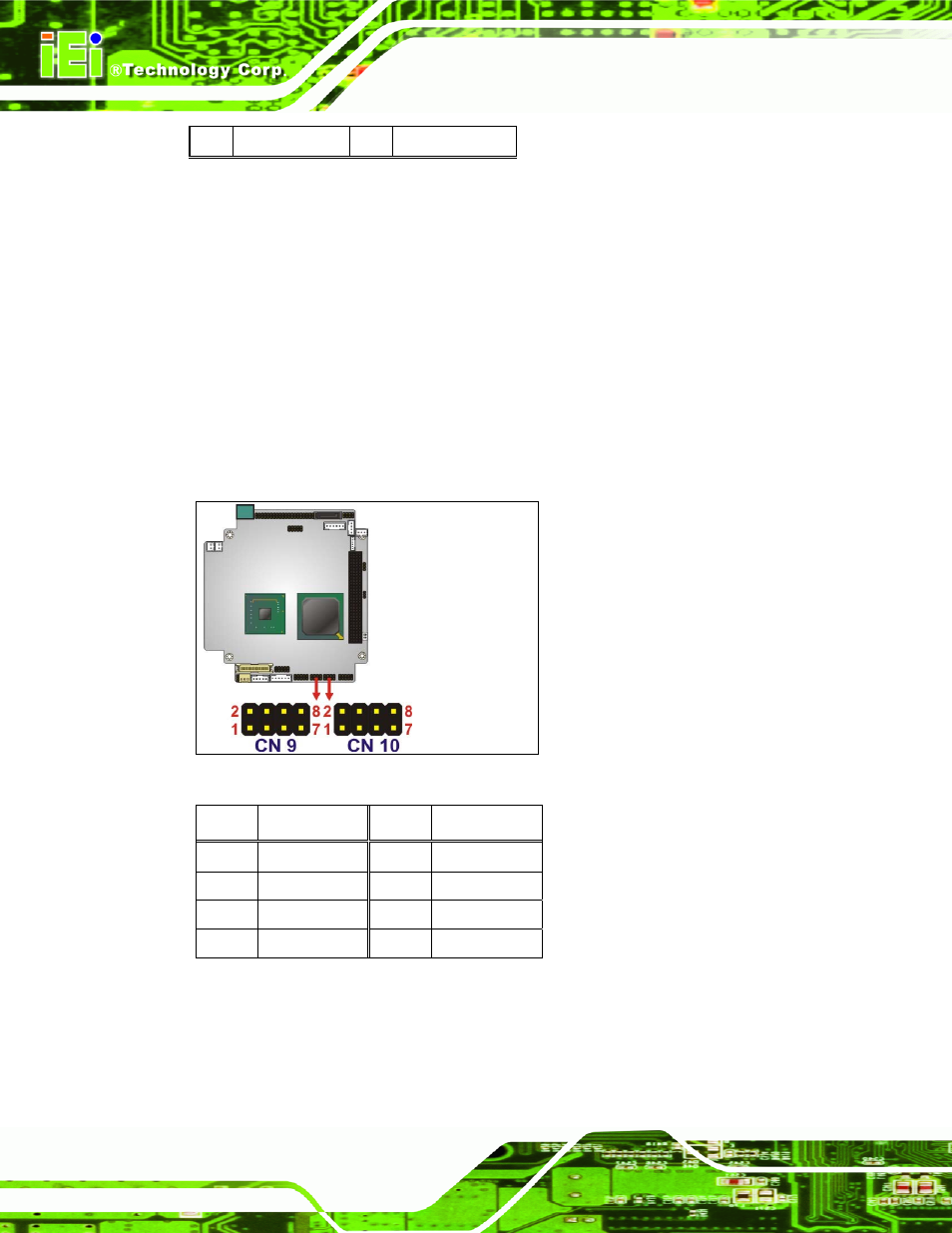 20 usb connector, 21 vga connector, Figure 3-22: usb connector pinout locations | Table 3-20: spi flash connector, Table 3-21: usb port connector pinouts | IEI Integration PM-945GSE User Manual | Page 50 / 122