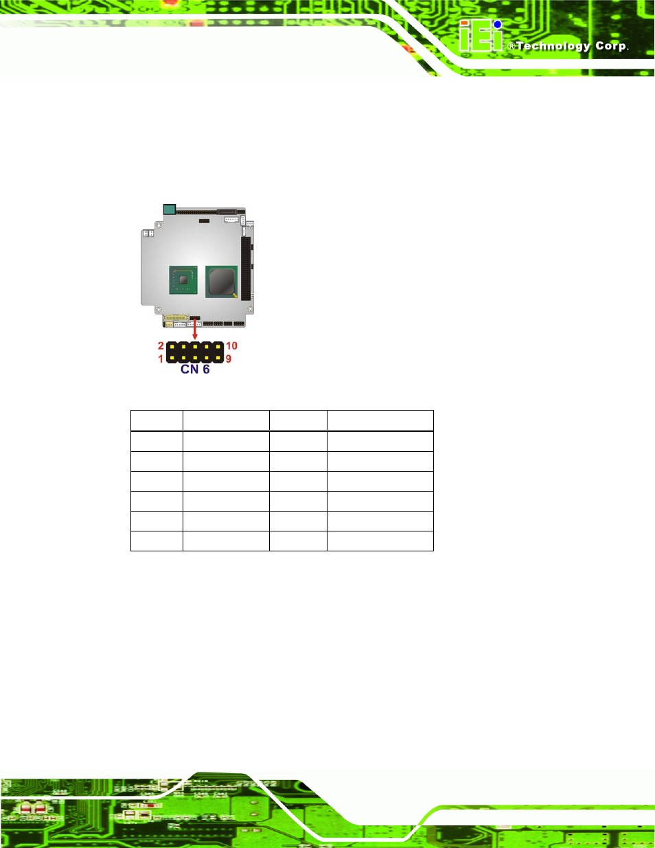 Figure 3-23: vga connector location, Table 3-22: vga connector pinouts | IEI Integration PM-945GSE User Manual | Page 51 / 122