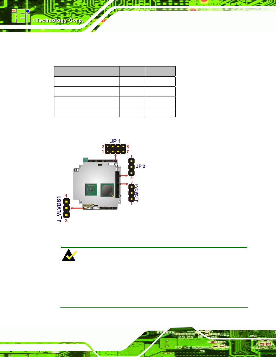 Figure 4-2: jumper locations | IEI Integration PM-945GSE User Manual | Page 58 / 122