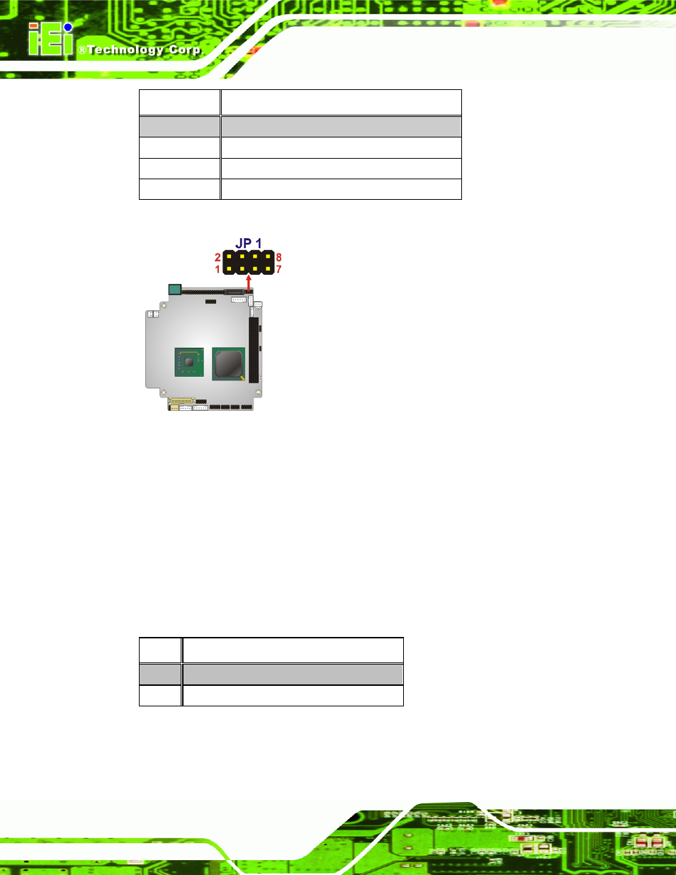 3 lvds voltage select jumper, Table 4-3: lvds voltage select jumper settings, See figure 4-4 | See table 4-2 | IEI Integration PM-945GSE User Manual | Page 60 / 122