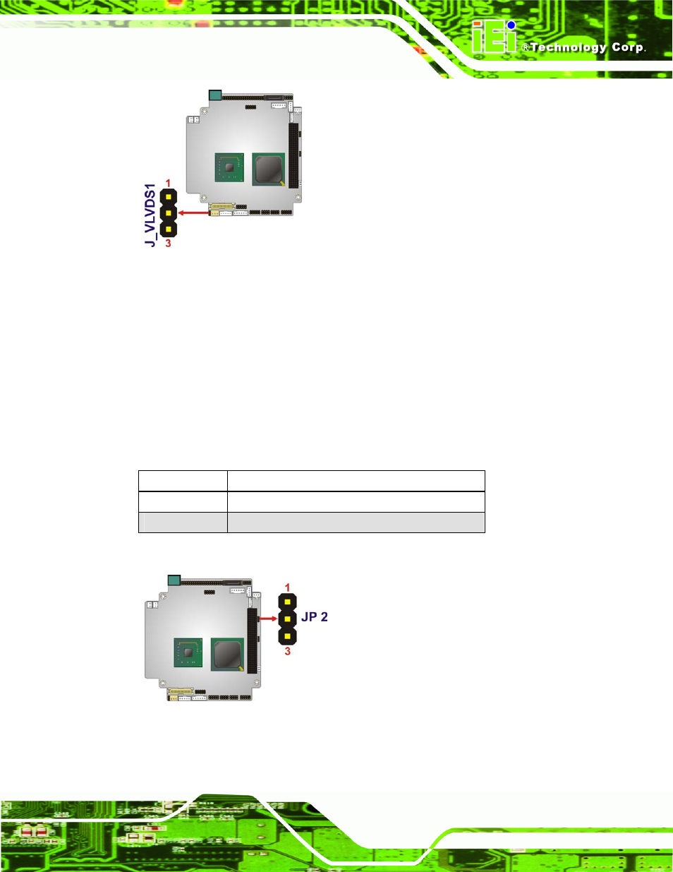 4 pci-104 voltage setup, Figure 4-5: lvds voltage select jumper location, Figure 4-6: pci-104 voltage jumper location | Table 4-4: pci-104 voltage jumper settings | IEI Integration PM-945GSE User Manual | Page 61 / 122