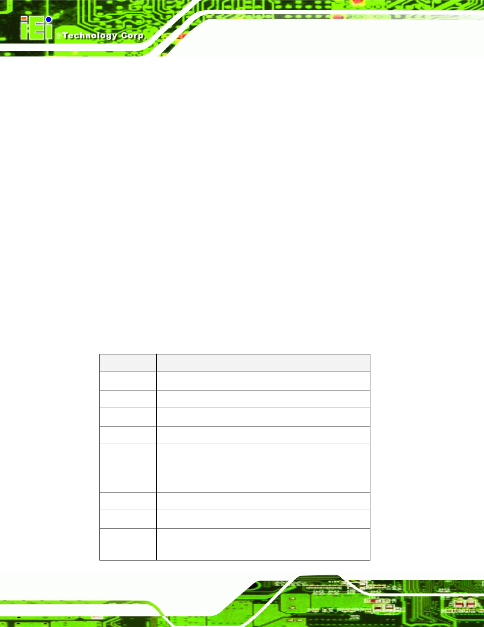 1 introduction, 1 starting setup, 2 using setup | Ntroduction | IEI Integration PM-945GSE User Manual | Page 74 / 122