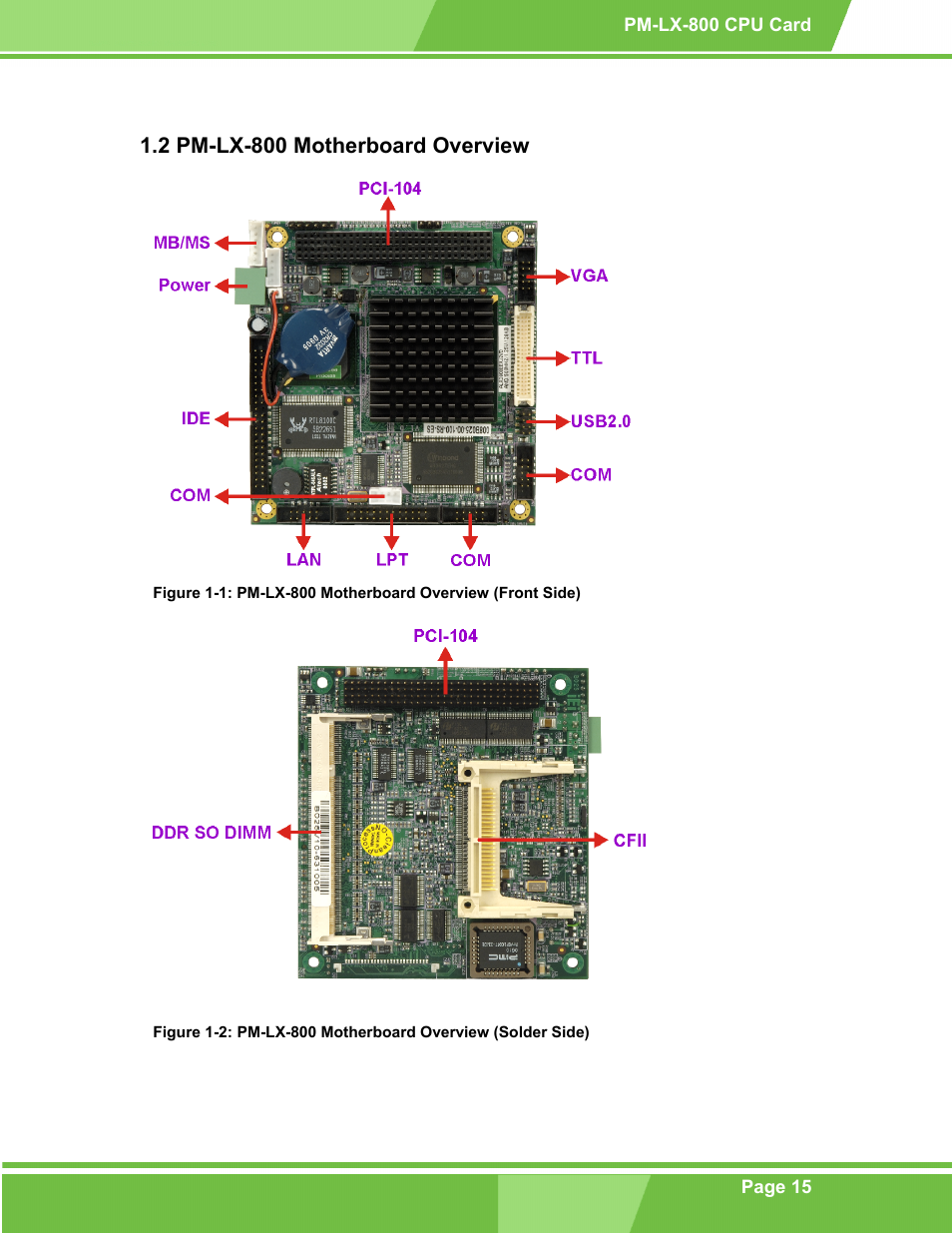 Pm-lx-800 motherboard overview, 2 pm-lx-800 m, Otherboard | Verview, Figure 1-2, Pm-lx-800 motherboard overview (solder side) | IEI Integration PM-LX-800 v1.0 User Manual | Page 15 / 147