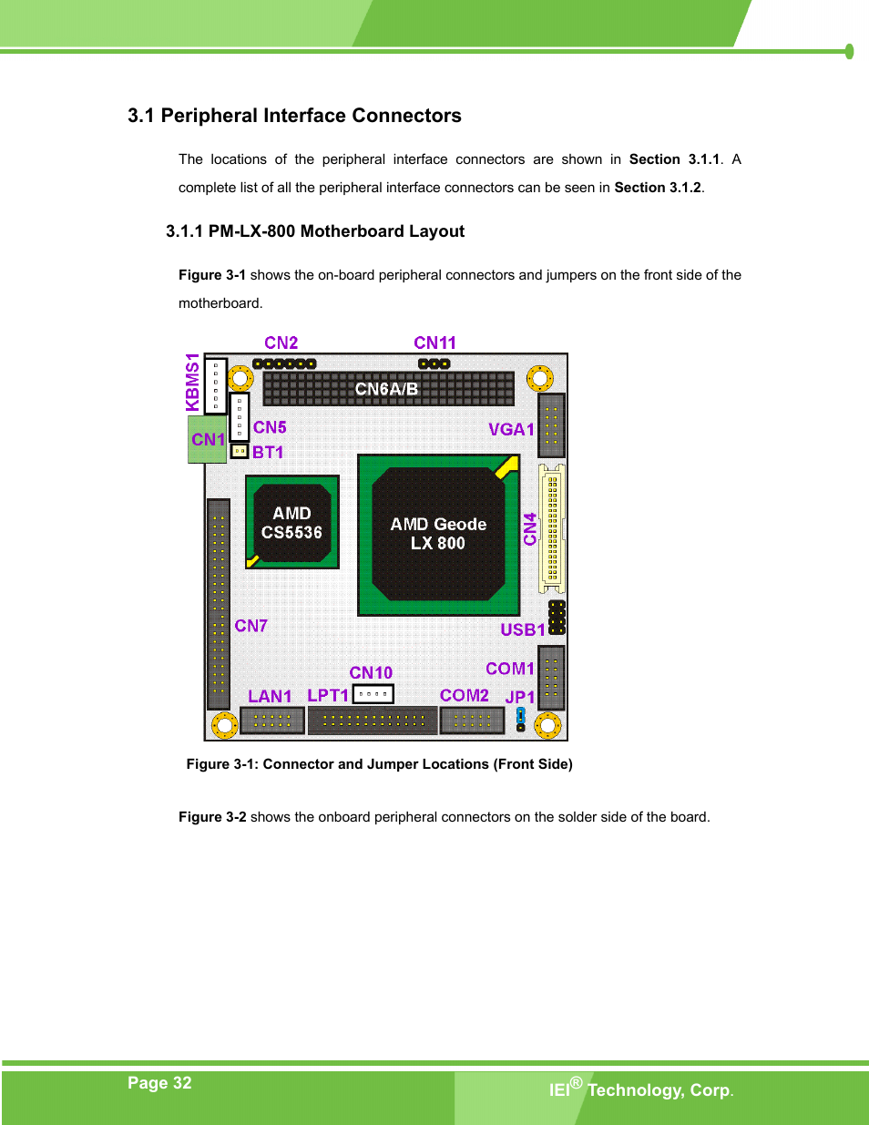 Peripheral interface connectors, Pm-lx-800 motherboard layout, Eripheral | Nterface, Onnectors, 1 pm-lx-800 motherboard layout, 1 peripheral interface connectors | IEI Integration PM-LX-800 v1.0 User Manual | Page 32 / 147