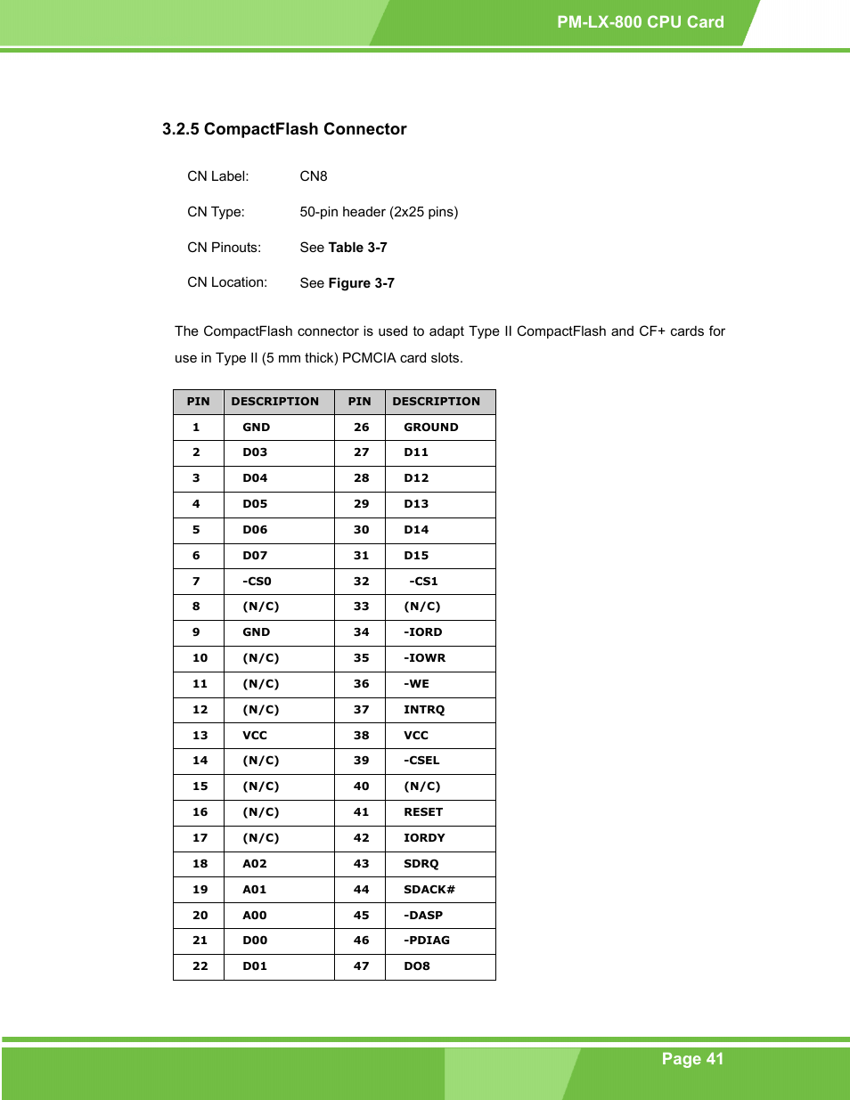 Compactflash connector, 5 compactflash connector | IEI Integration PM-LX-800 v1.0 User Manual | Page 41 / 147