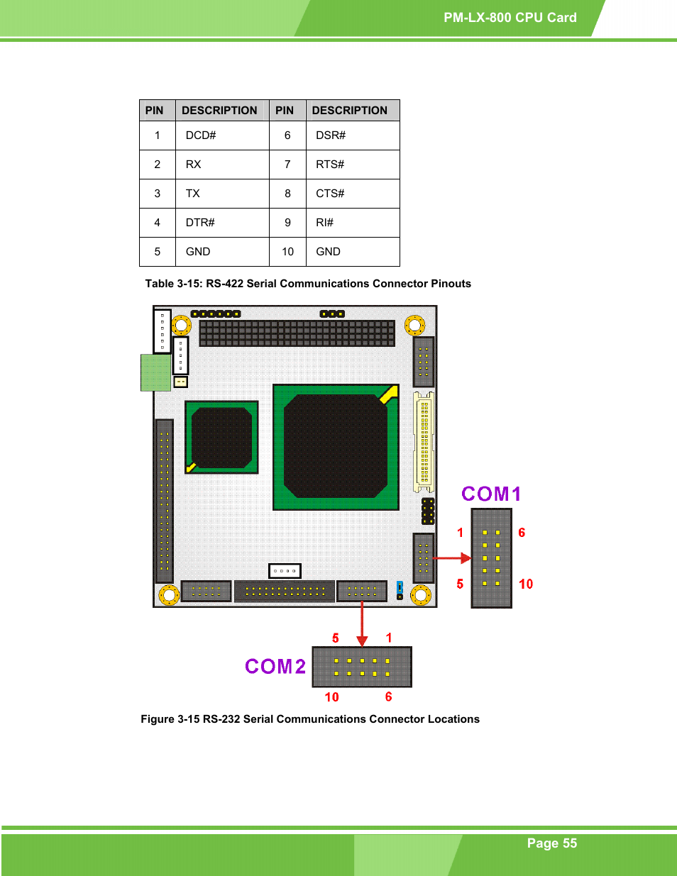 IEI Integration PM-LX-800 v1.0 User Manual | Page 55 / 147