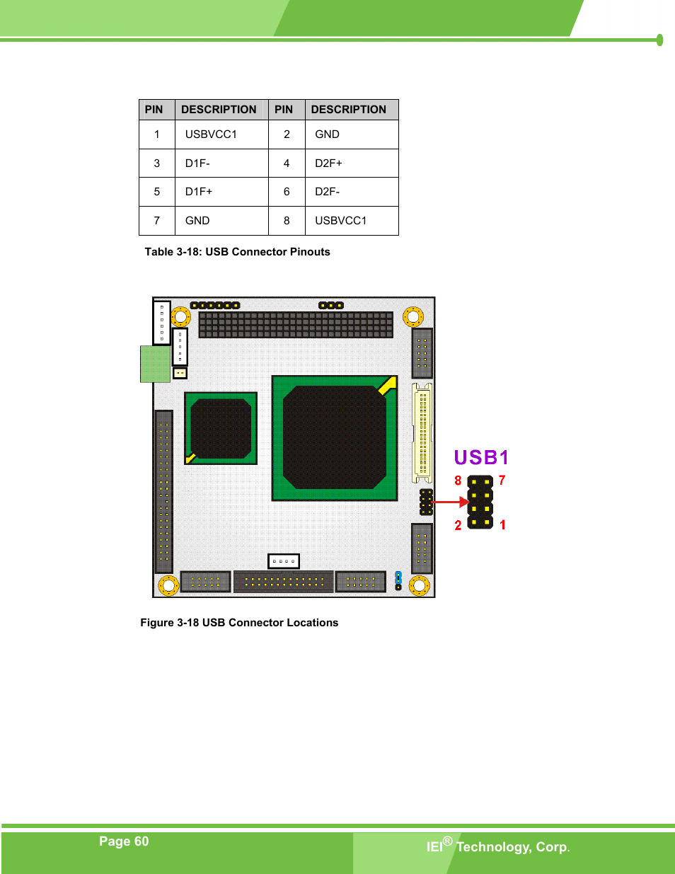 Figure 3-18 usb connector locations, Table 3-18: usb connector pinouts | IEI Integration PM-LX-800 v1.0 User Manual | Page 60 / 147