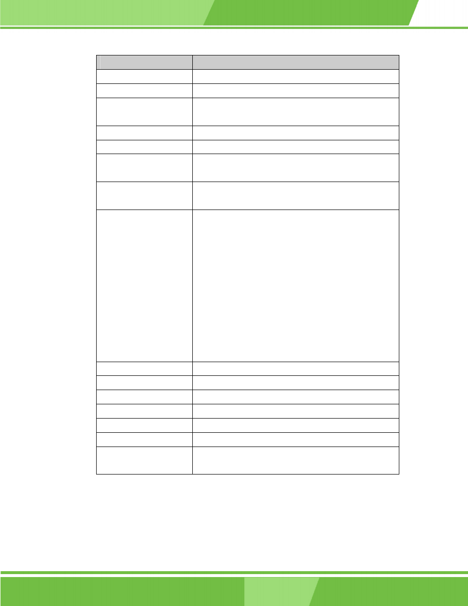 Table 1-1: technical specifications | IEI Integration PM-LX-800 v1.10 User Manual | Page 17 / 147
