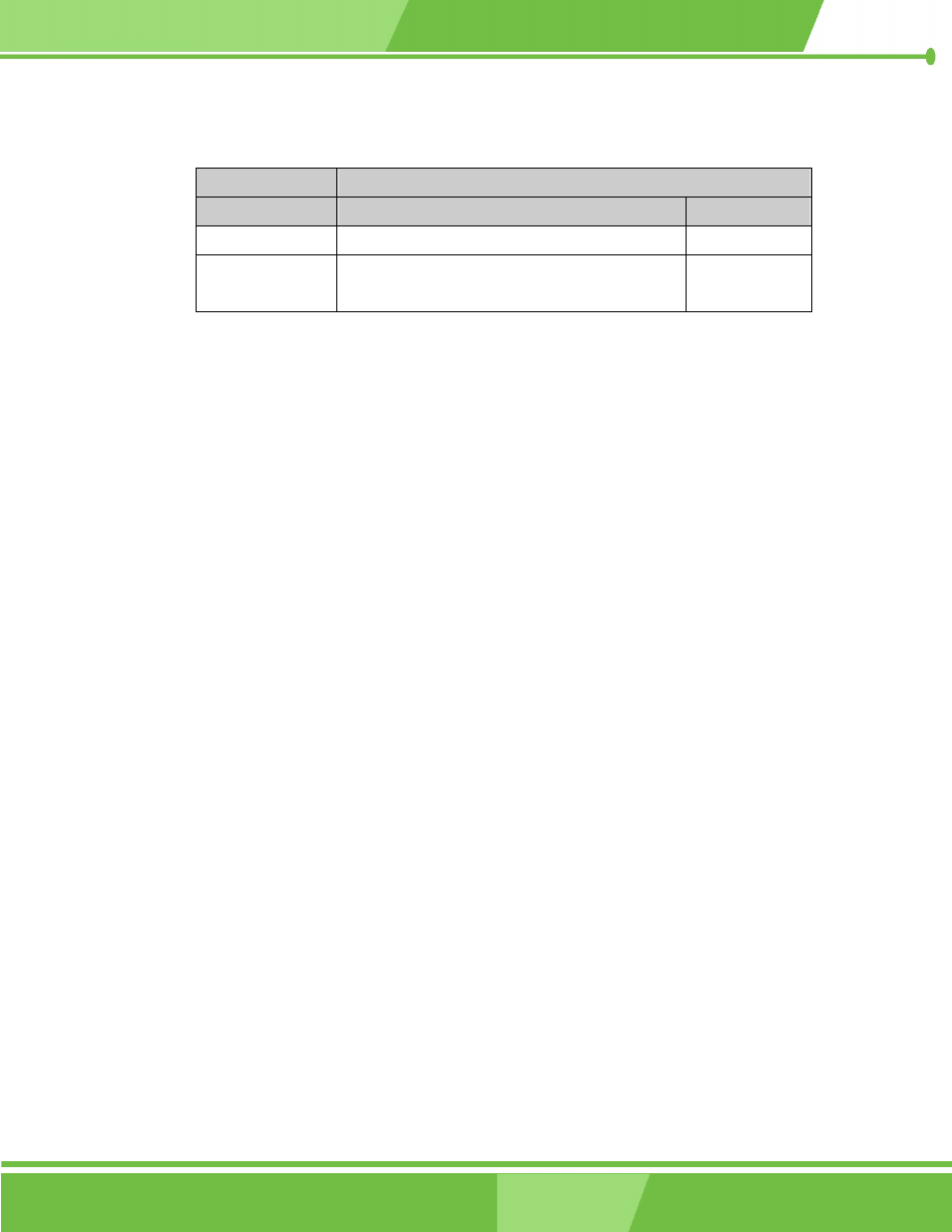 IEI Integration PM-LX-800 v1.10 User Manual | Page 2 / 147