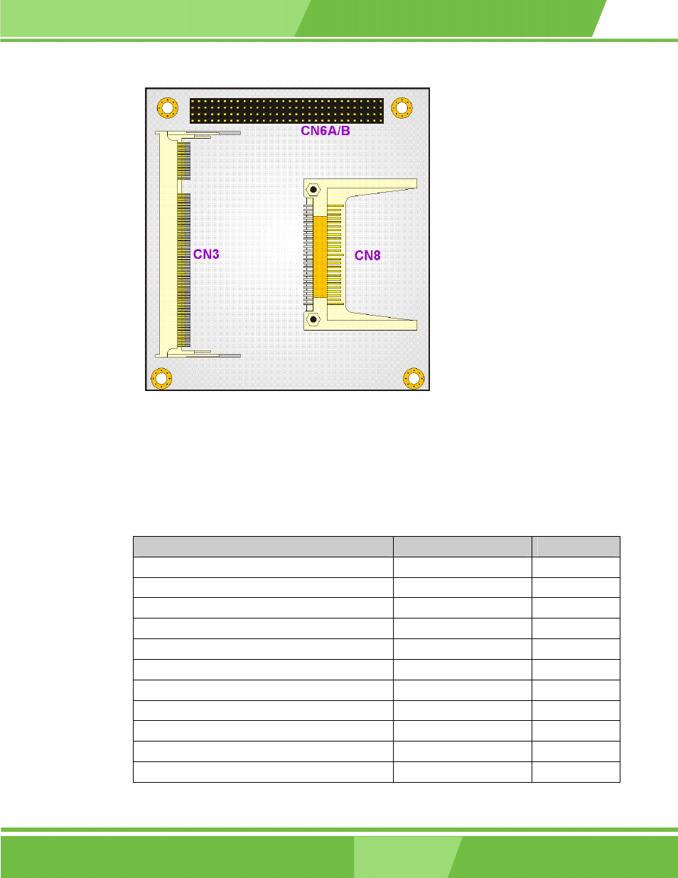 Peripheral interface connectors, 2 peripheral interface connectors | IEI Integration PM-LX-800 v1.10 User Manual | Page 33 / 147