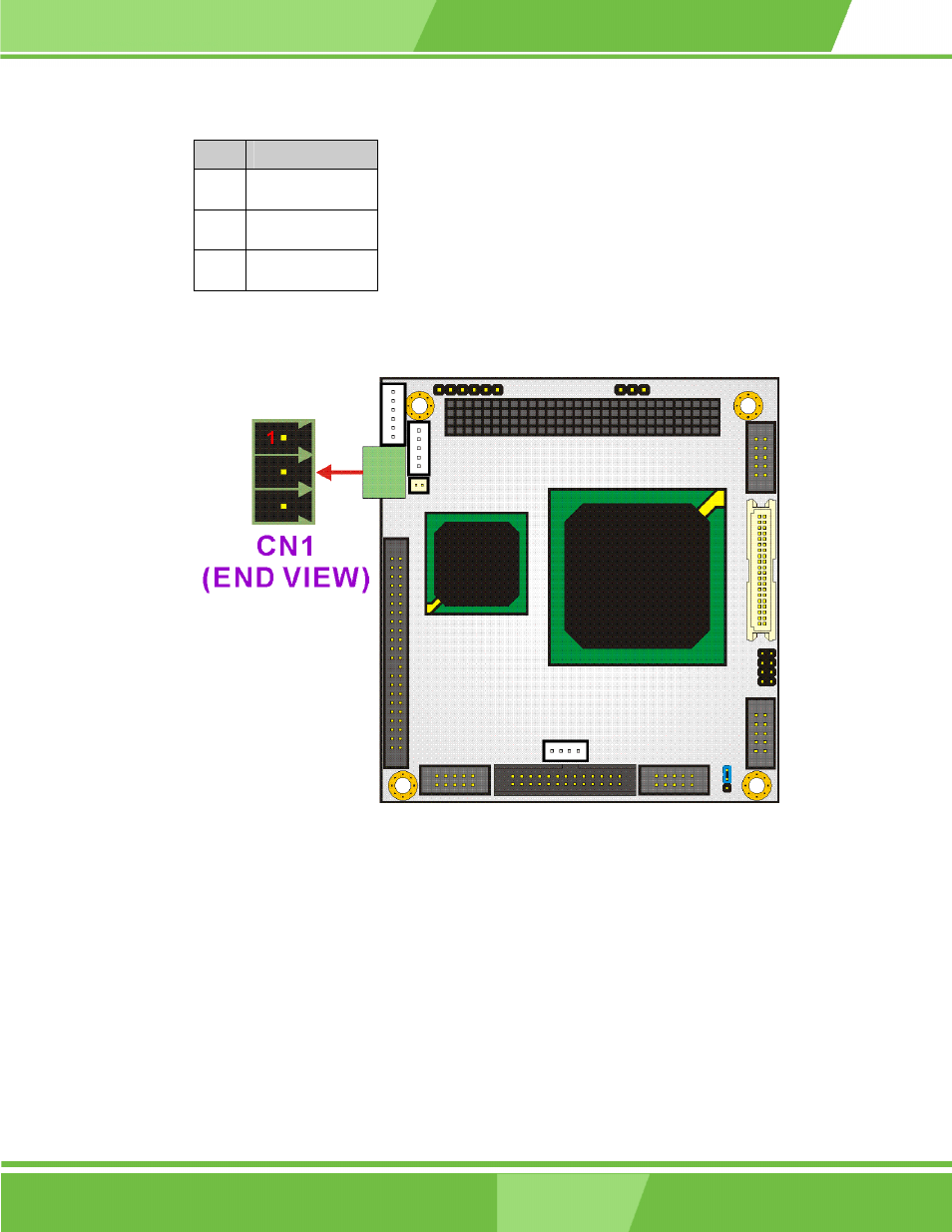 12v input connector, 2 -12v input connector for cn11, Figure 3-3: 12v / 5v power connector location | Table 3-3: 12v / 5v power connector pinouts | IEI Integration PM-LX-800 v1.10 User Manual | Page 35 / 147