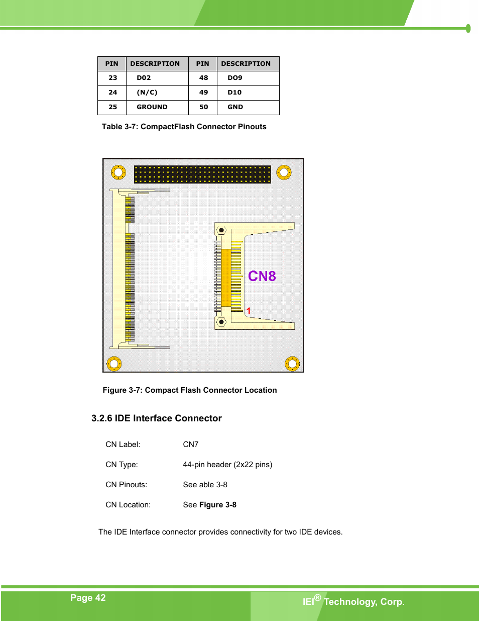 Ide interface connector, 6 ide interface connector, Figure 3-7: compact flash connector location | Table 3-7: compactflash connector pinouts | IEI Integration PM-LX-800 v1.10 User Manual | Page 42 / 147