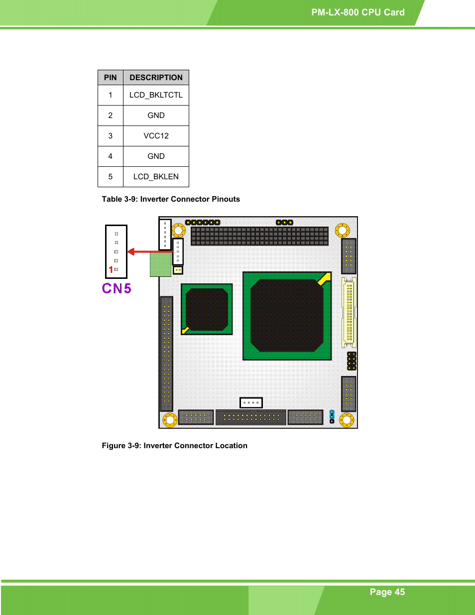 Figure 3-9: inverter connector location, Table 3-9: inverter connector pinouts | IEI Integration PM-LX-800 v1.10 User Manual | Page 45 / 147