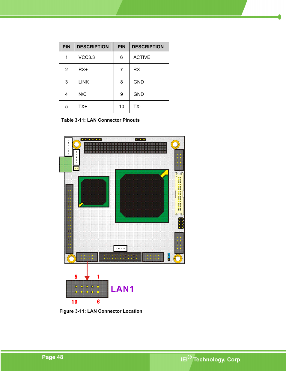 Figure 3-11: lan connector location, Table 3-11: lan connector pinouts | IEI Integration PM-LX-800 v1.10 User Manual | Page 48 / 147