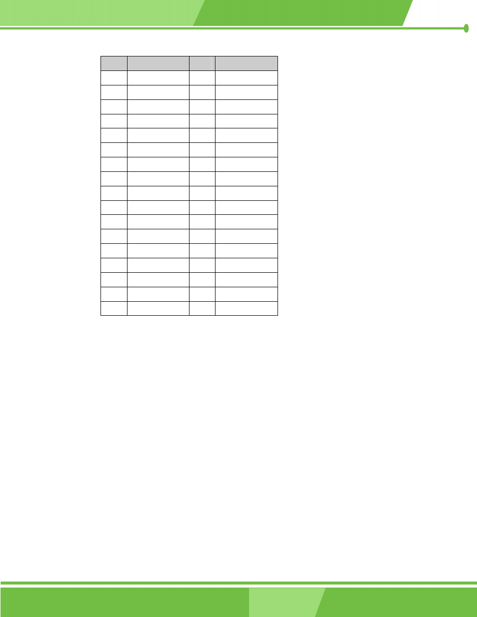Table 3-17: ttl lcd connector pinouts, Page 58 iei® technology, corp | IEI Integration PM-LX-800 v1.10 User Manual | Page 58 / 147