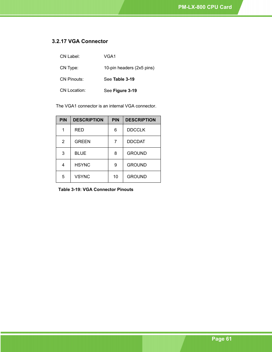 Vga connector, 17 vga connector, Table 3-19: vga connector pinouts | IEI Integration PM-LX-800 v1.10 User Manual | Page 61 / 147