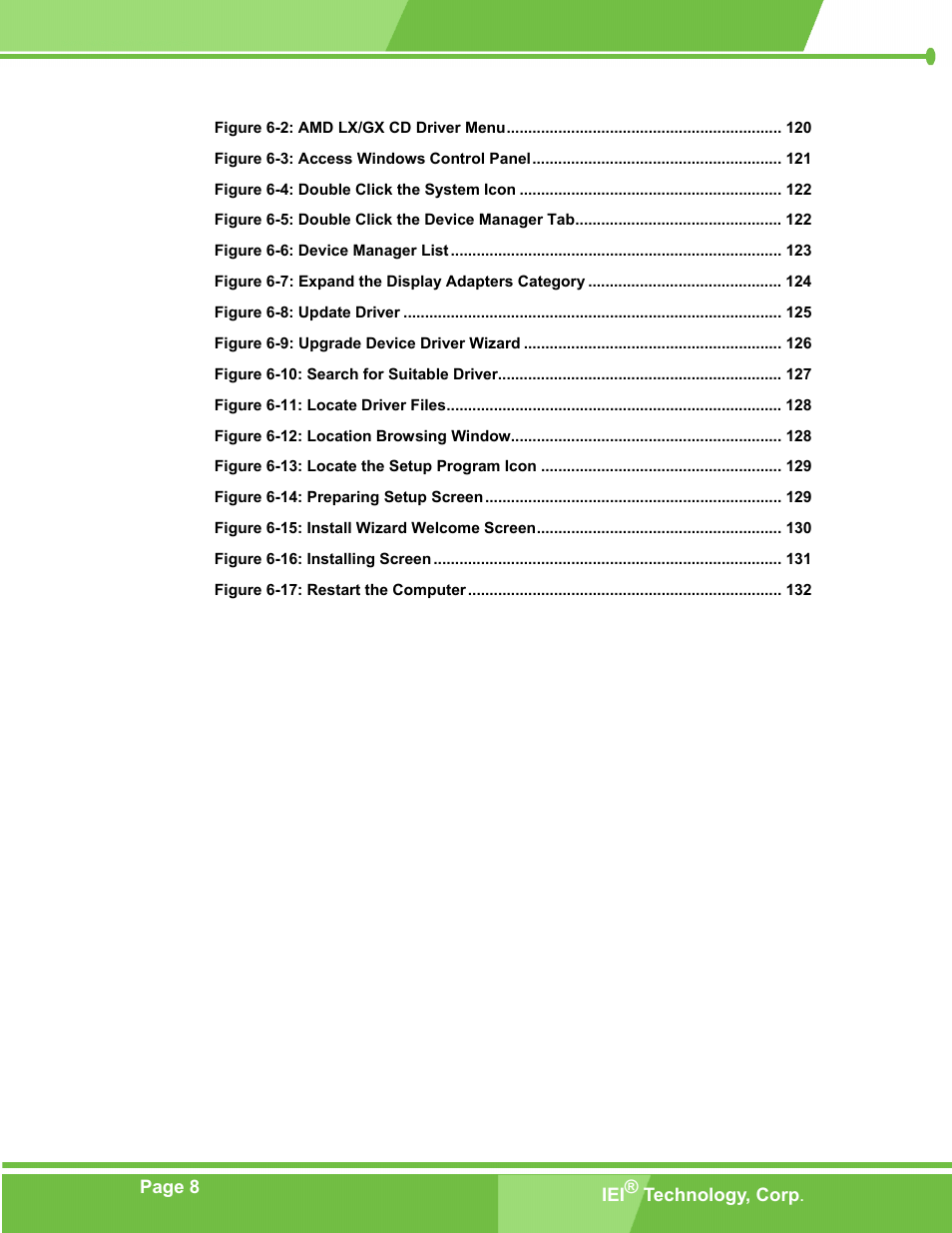 IEI Integration PM-LX-800 v1.10 User Manual | Page 8 / 147