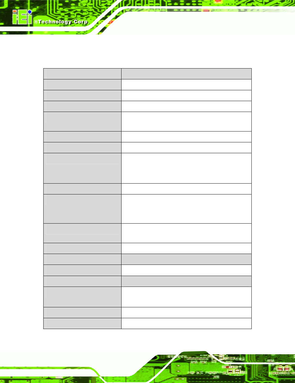 1 technical specifications | IEI Integration PM-LX2-800 User Manual | Page 18 / 123