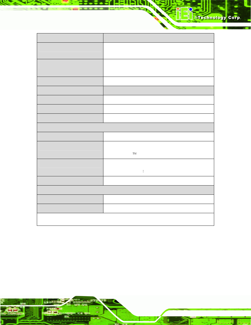 Table 1-1: pm-lx2-800 specifications | IEI Integration PM-LX2-800 User Manual | Page 19 / 123