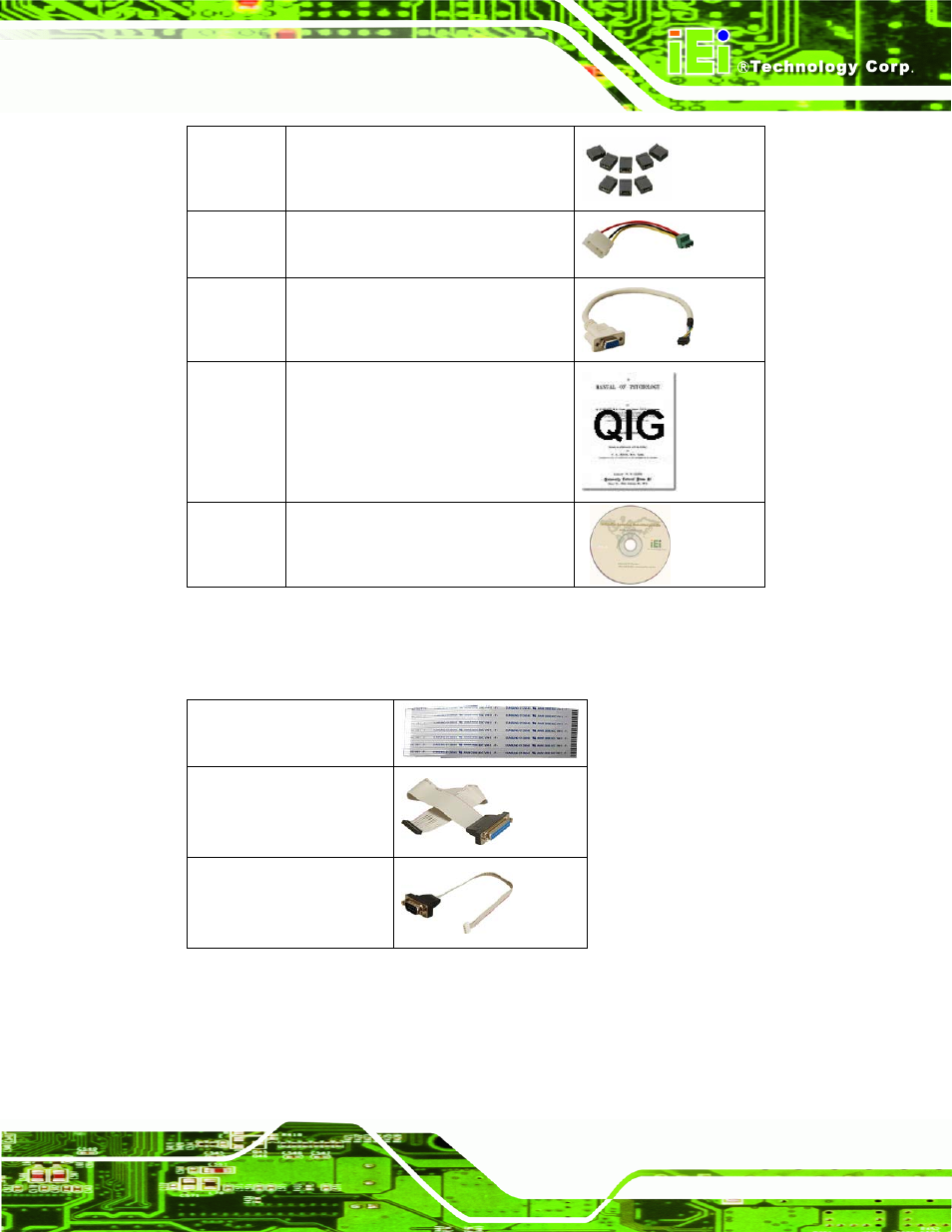 4 optional items, Ptional, Tems | Table 2-1: package list contents, Table 2-2: package list contents (optional items) | IEI Integration PM-LX2-800 User Manual | Page 23 / 123