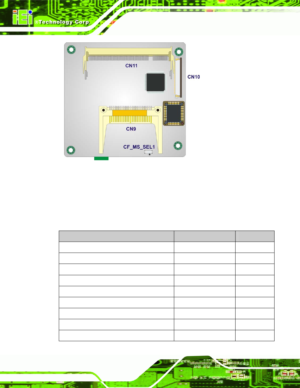 2 peripheral interface connectors, Section 3.1.2, Figure 3-2 | IEI Integration PM-LX2-800 User Manual | Page 26 / 123