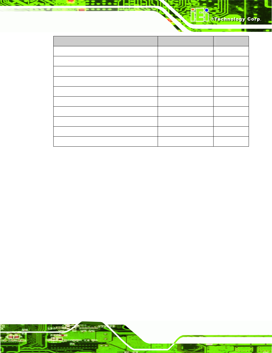 2 internal peripheral connectors, 1 12v / 5v power connector, Nternal | Eripheral, Onnectors, Table 3-1: peripheral interface connectors | IEI Integration PM-LX2-800 User Manual | Page 27 / 123