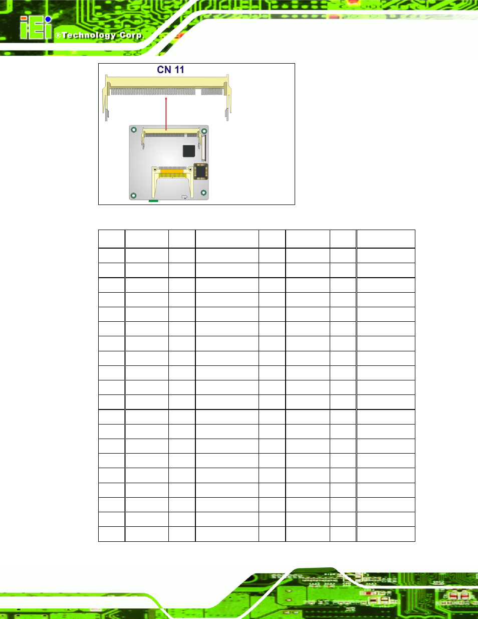 Figure 3-5: 200-pin ddr so-dimm socket location | IEI Integration PM-LX2-800 User Manual | Page 30 / 123