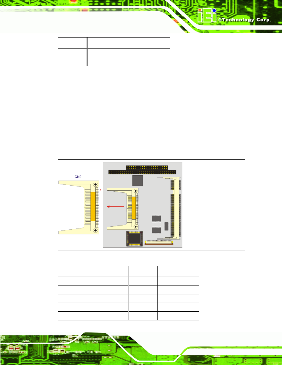 5 compactflash® connector, Figure 3-7: compactflash® connector location, Table 3-5: battery connector pinouts | IEI Integration PM-LX2-800 User Manual | Page 33 / 123