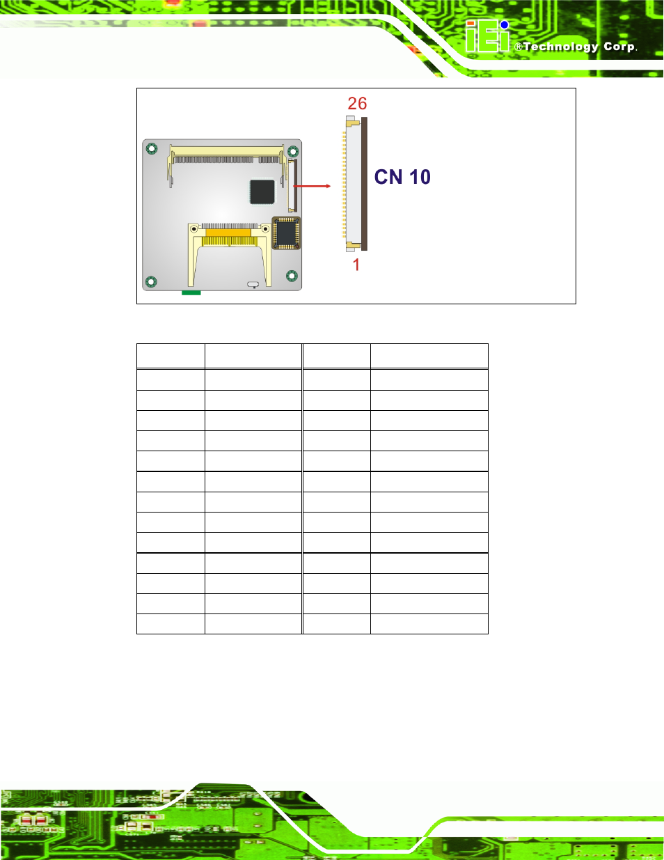 Figure 3-8: 26-pin fdd connector location, Table 3-7: 26-pin fdd connector pinouts | IEI Integration PM-LX2-800 User Manual | Page 35 / 123