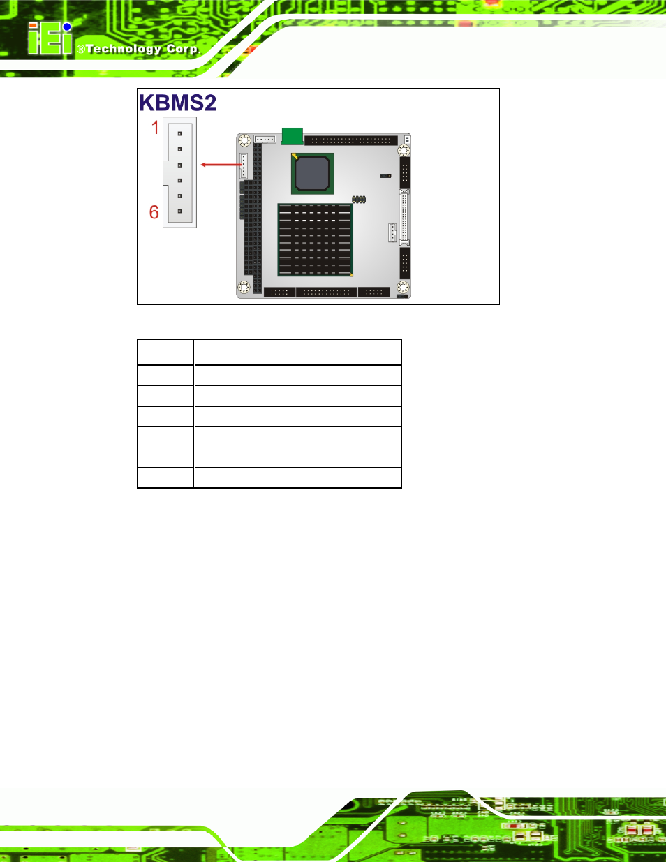 9 lan connector, Figure 3-10: keyboard/mouse connector location, Table 3-9: keyboard/mouse connector pinouts | IEI Integration PM-LX2-800 User Manual | Page 38 / 123