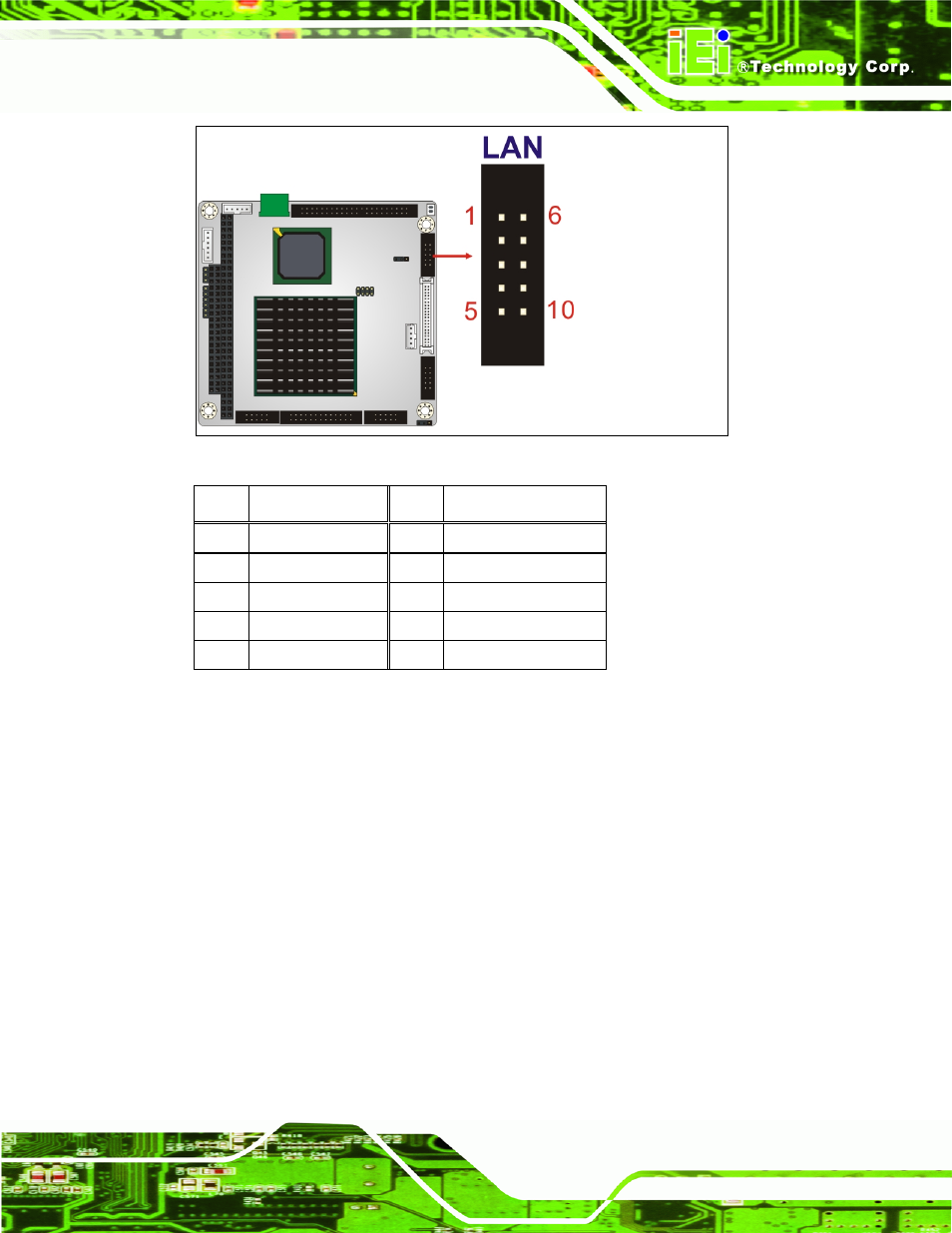 10 lcd inverter connector, Figure 3-11: lan connector location, Table 3-10: lan connector pinouts | IEI Integration PM-LX2-800 User Manual | Page 39 / 123