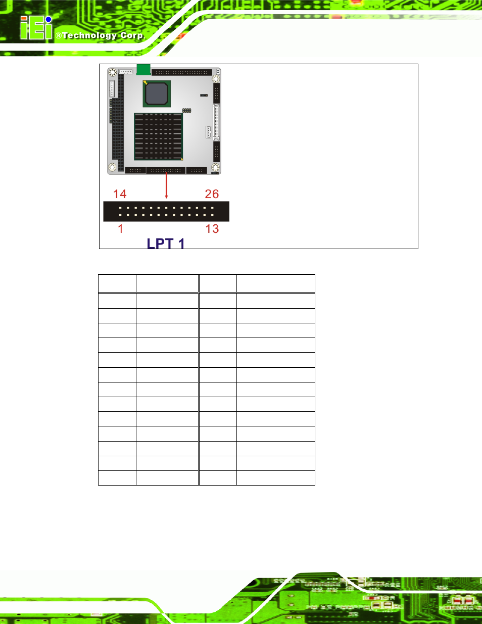 Figure 3-14: parallel port connector location, Table 3-13: parallel port connector pinouts | IEI Integration PM-LX2-800 User Manual | Page 42 / 123