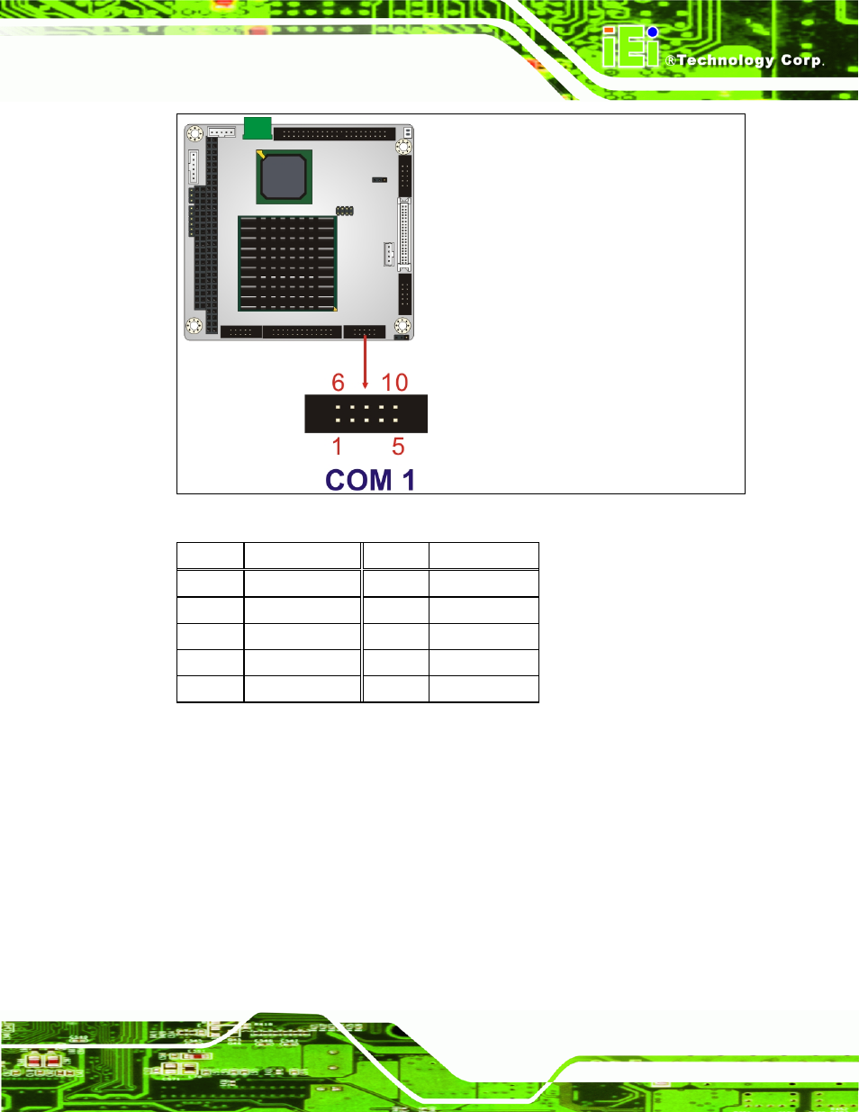 15 rs-422/485 serial port connector, Table 3-15: rs-232 serial port connector pinouts | IEI Integration PM-LX2-800 User Manual | Page 45 / 123