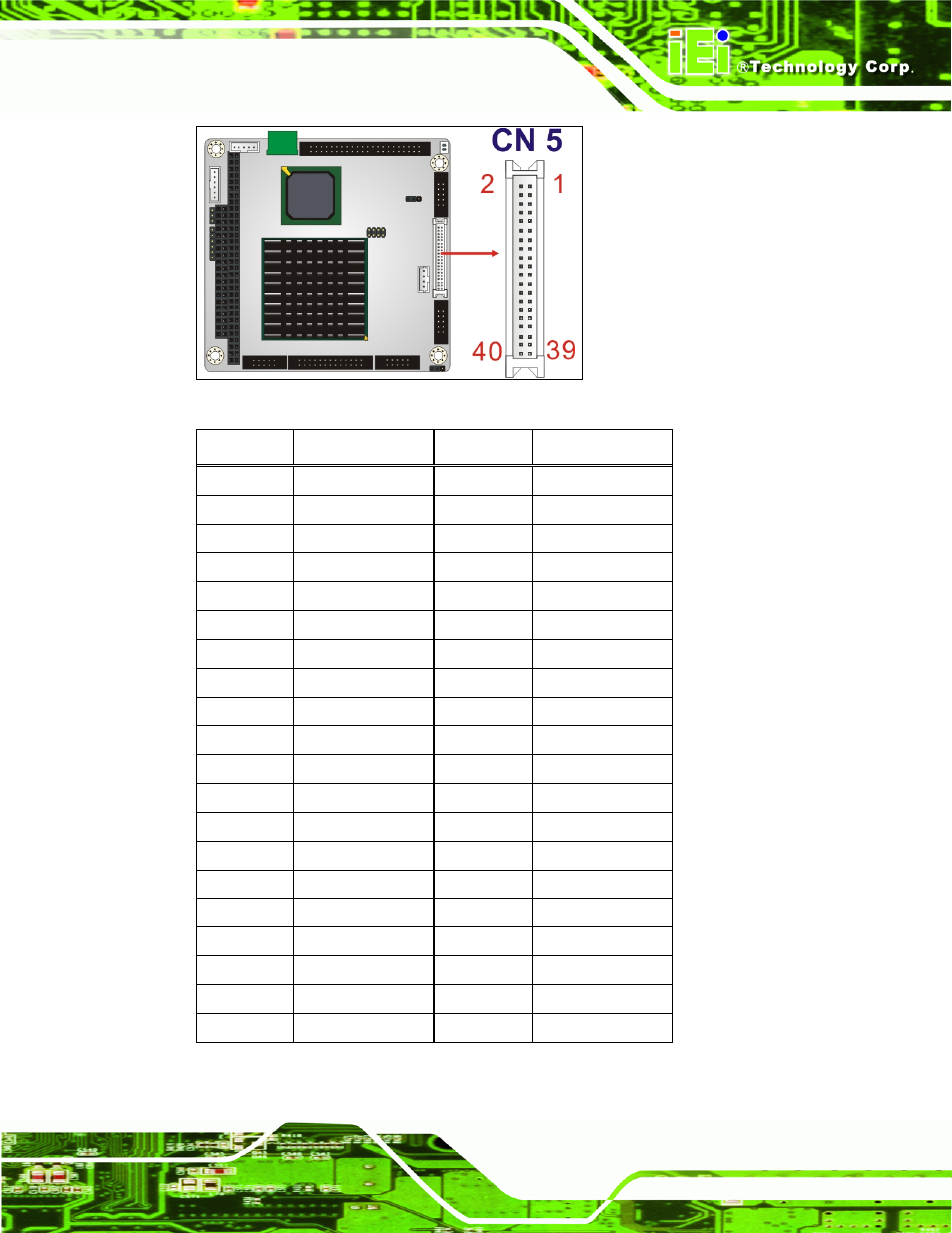 Figure 3-18: ttl connector locations, Table 3-17: ttl connector pinouts | IEI Integration PM-LX2-800 User Manual | Page 47 / 123
