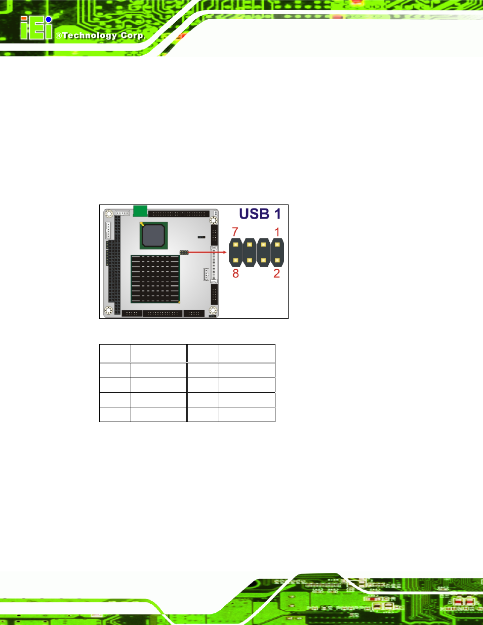 17 usb connector, 18 vga connector, Figure 3-19: usb connector pinout locations | Table 3-18: usb port connector pinouts | IEI Integration PM-LX2-800 User Manual | Page 48 / 123