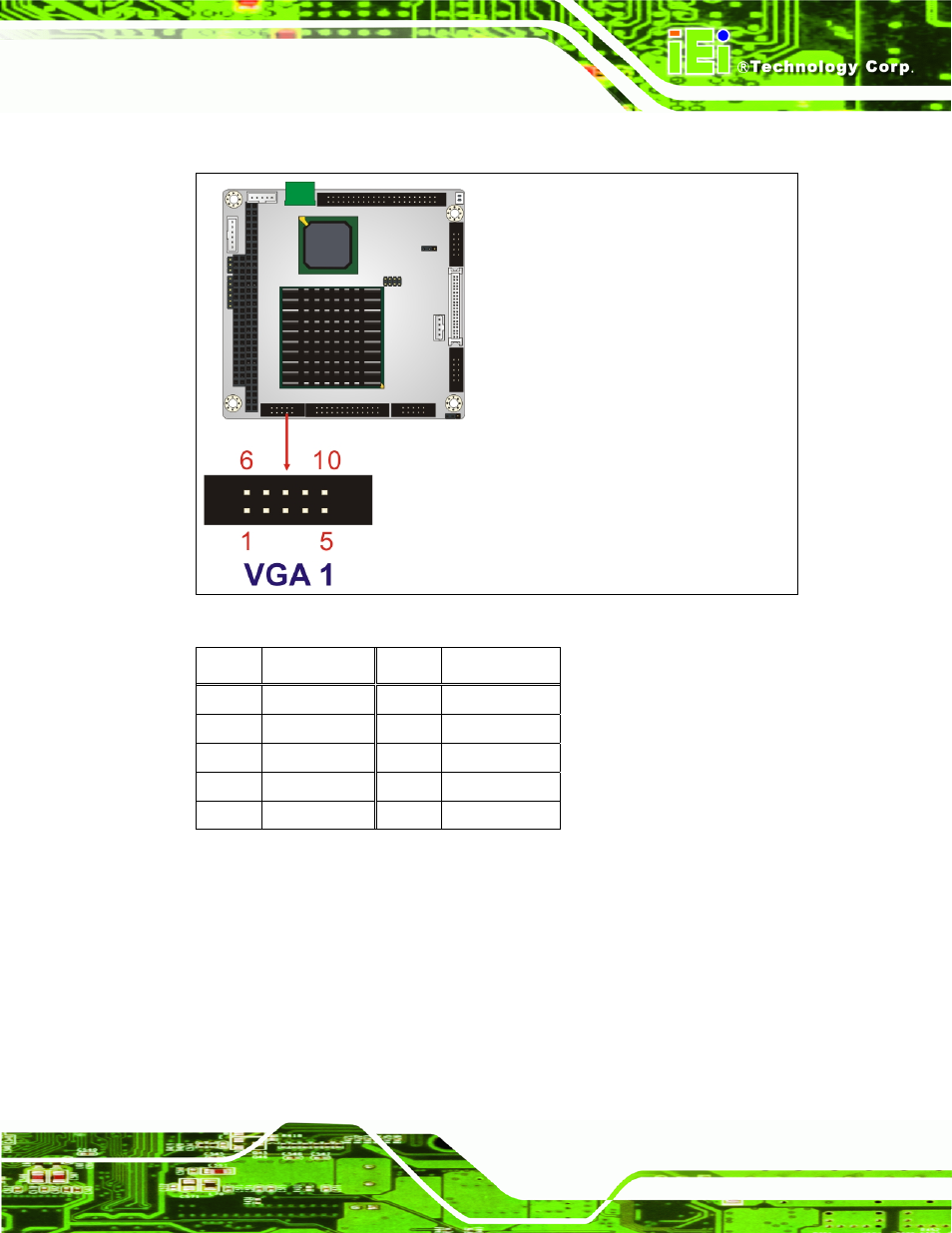 Figure 3-20: vga connector location, Table 3-19: vga connector pinouts, See figure 3-20 | See table 3-19 | IEI Integration PM-LX2-800 User Manual | Page 49 / 123