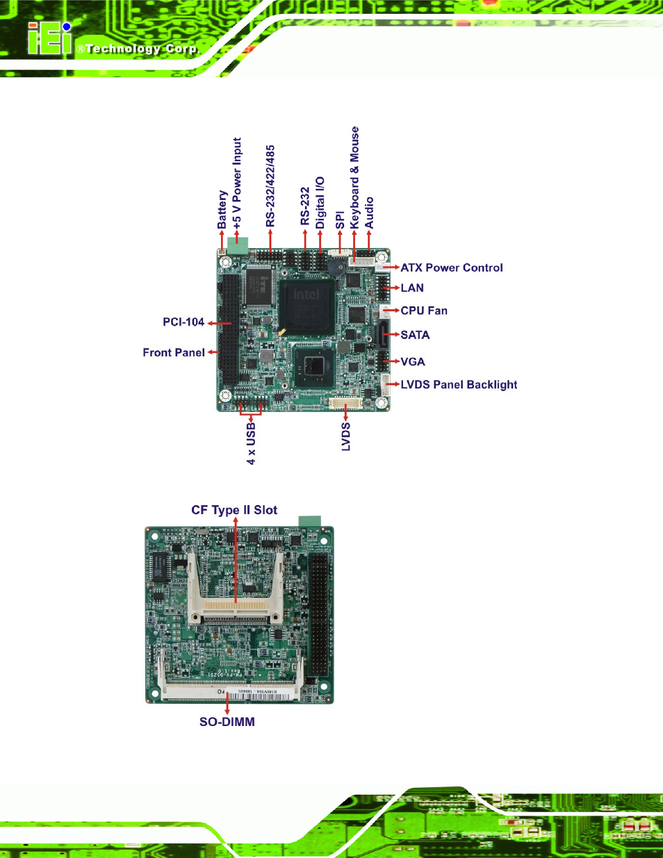 5 overview, Verview, Figure 1-2: overview | Figure 1-3: solder side overview | IEI Integration PM-PV-N4551_D5251 User Manual | Page 16 / 141