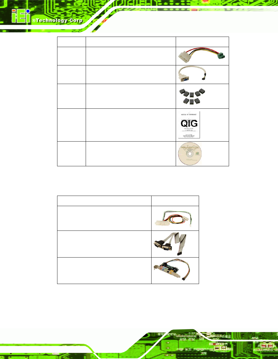 4 optional items, Ptional, Tems | Table 2-1: package list contents, Table 2-2: optional packing list items | IEI Integration PM-PV-N4551_D5251 User Manual | Page 26 / 141