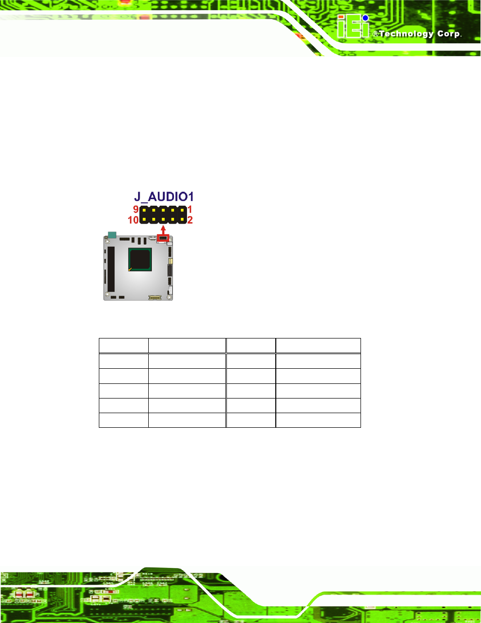 2 audio kit connector, 3 compactflash® slot, Figure 3-4: audio kit connector location | Table 3-3: audio kit connector pinouts | IEI Integration PM-PV-N4551_D5251 User Manual | Page 31 / 141