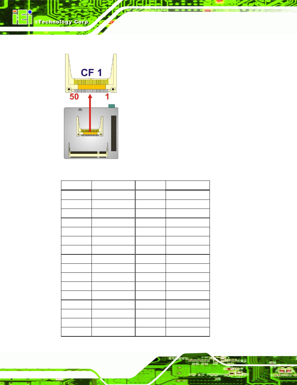 Figure 3-5: compactflash® slot location, See figure 3-5 | IEI Integration PM-PV-N4551_D5251 User Manual | Page 32 / 141