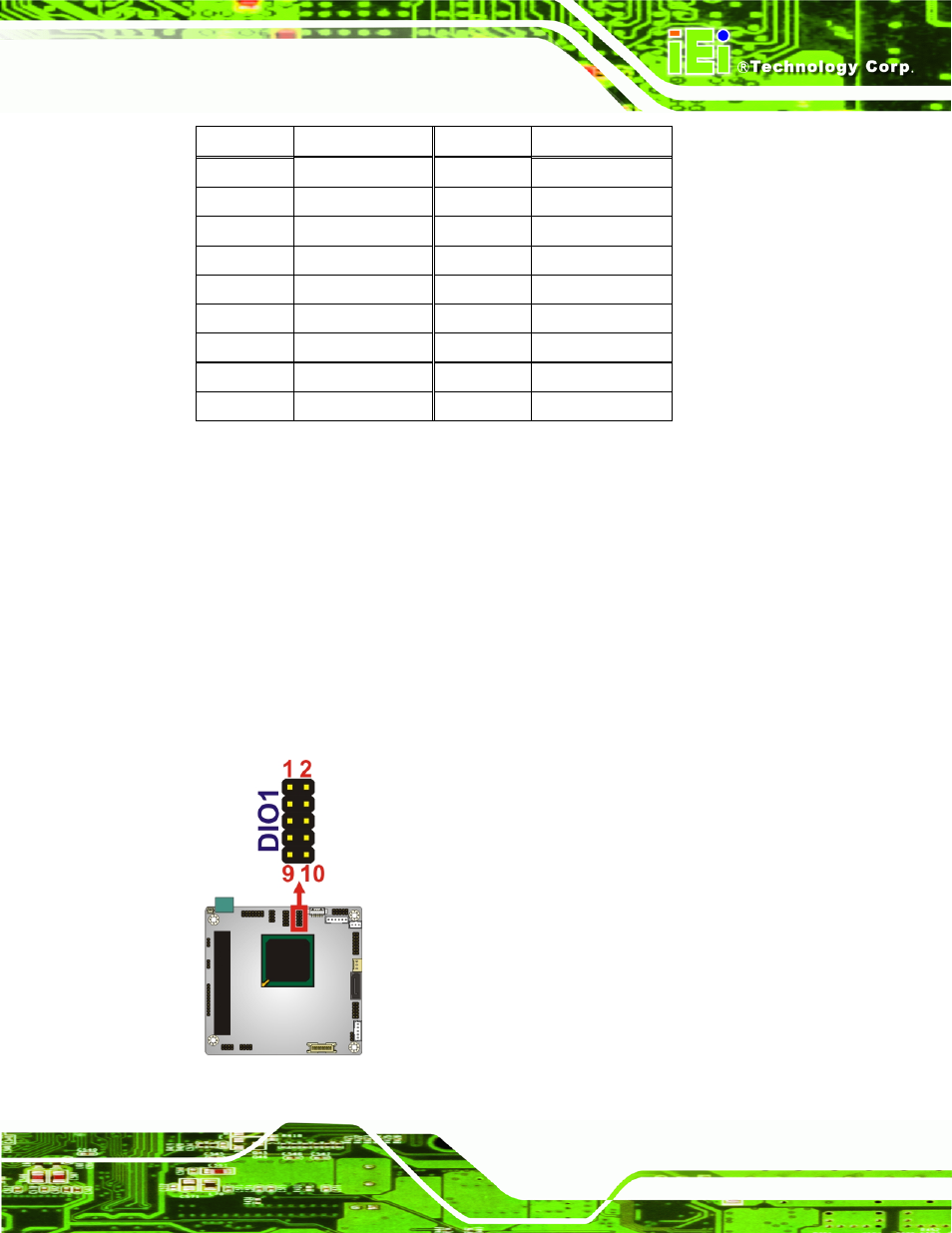 4 digital i/o connector, Table 3-4: compactflash® slot pinouts, Figure 3-6: digital i/o connector locations | See table 3-4 | IEI Integration PM-PV-N4551_D5251 User Manual | Page 33 / 141