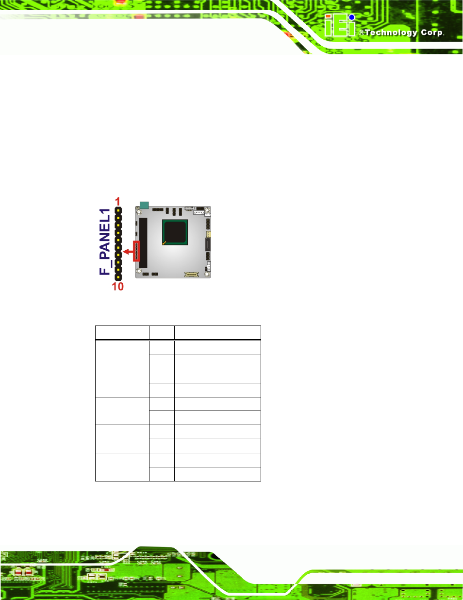 6 front panel connector, Figure 3-8: front panel connector location, Table 3-7: front panel connector pinouts | IEI Integration PM-PV-N4551_D5251 User Manual | Page 35 / 141