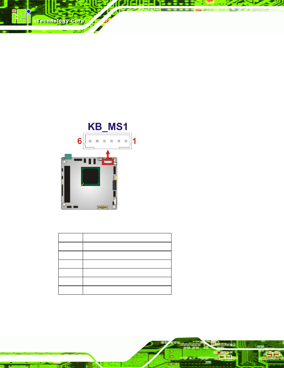 7 keyboard/mouse connector, Figure 3-9: keyboard/mouse connector location, Table 3-8: keyboard/mouse connector pinouts | IEI Integration PM-PV-N4551_D5251 User Manual | Page 36 / 141