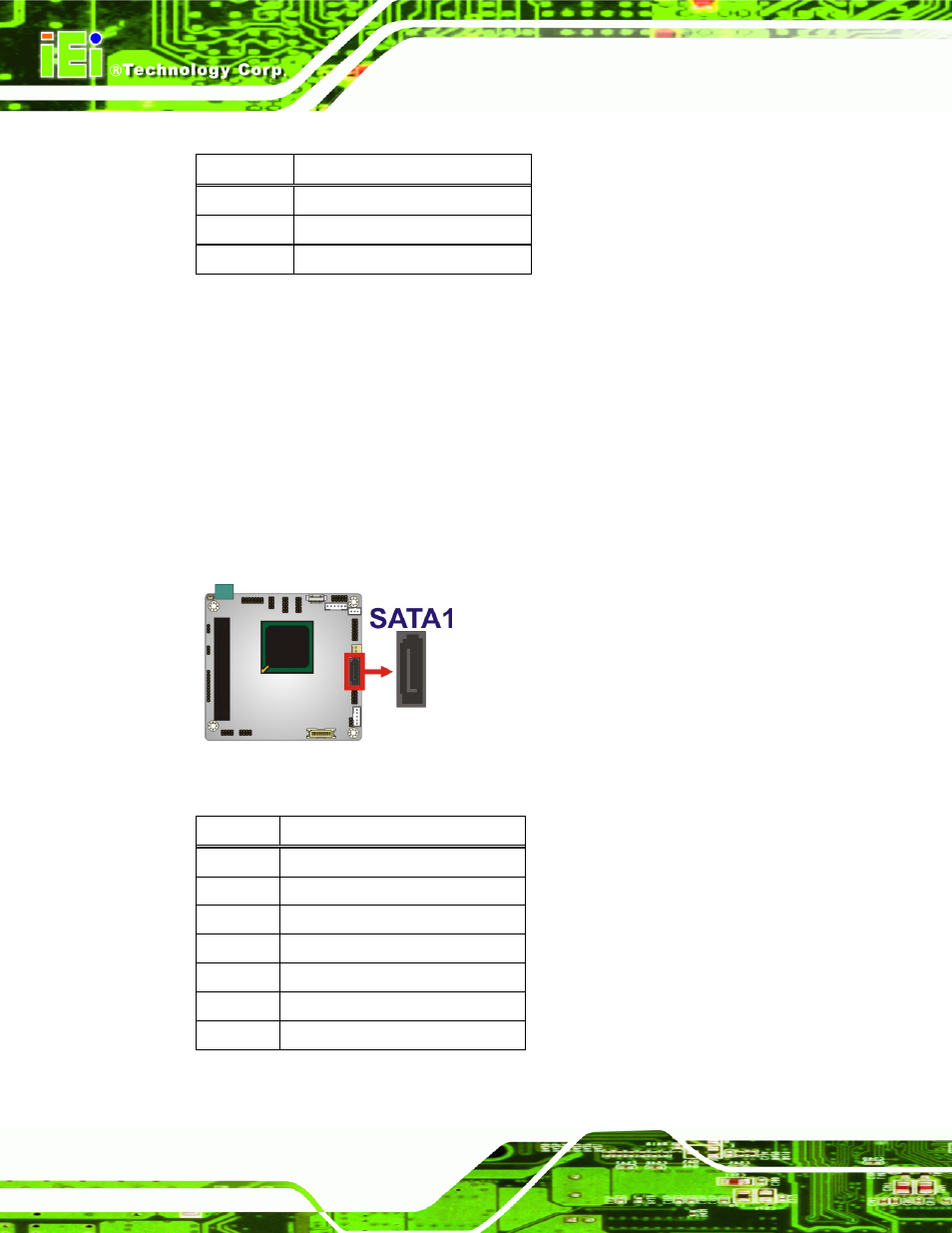 13 sata drive connectors, Figure 3-15: sata drive connector location, Table 3-13: power connector pinouts | Table 3-14: sata drive connector pinouts | IEI Integration PM-PV-N4551_D5251 User Manual | Page 42 / 141