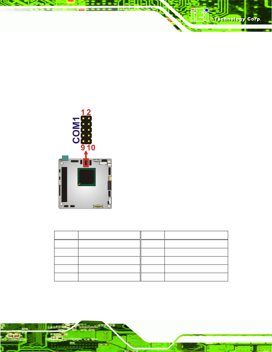 14 serial port connector (rs-232), Figure 3-16: serial port connector location (com1), Table 3-15: serial port connector pinouts (com1) | IEI Integration PM-PV-N4551_D5251 User Manual | Page 43 / 141