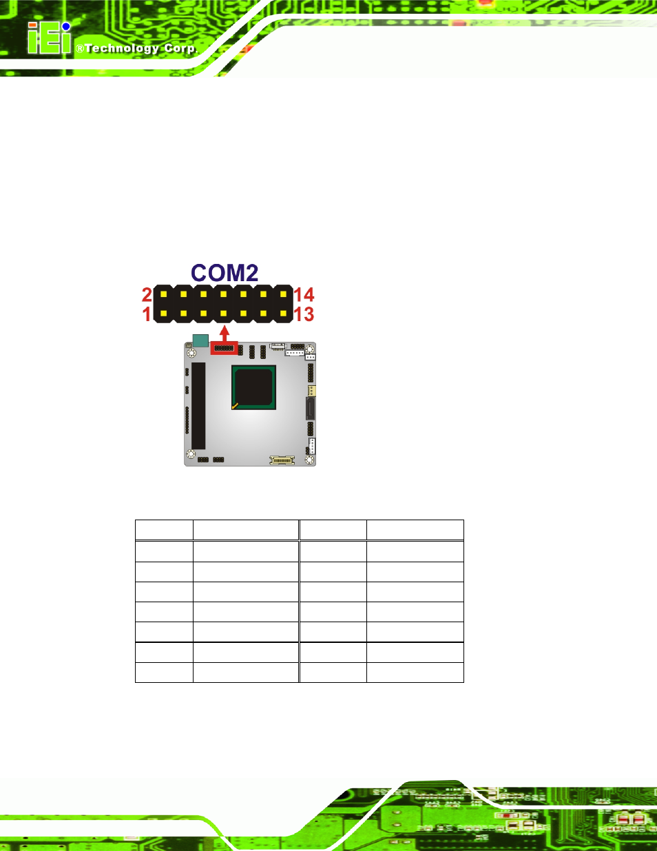 15 serial port connector (rs-232/422/485), Table 3-16: serial port, Connector pinouts (com2) | Figure 3-17: serial port connector location (com2), Table 3-16: serial port connector pinouts (com2) | IEI Integration PM-PV-N4551_D5251 User Manual | Page 44 / 141