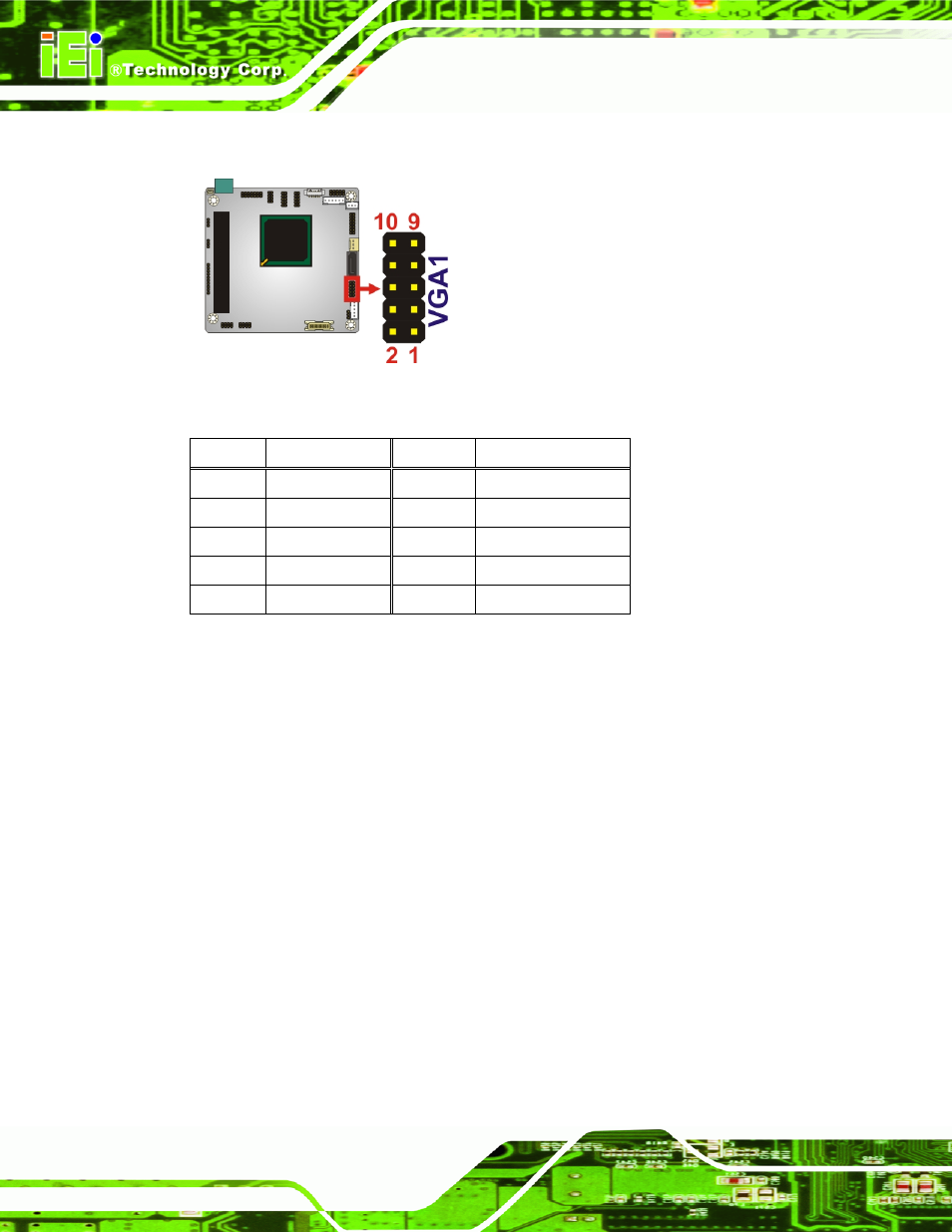 Figure 3-19: vga connector location, Table 3-18: vga connector pinouts, See figure 3-19 | See table 3-18 | IEI Integration PM-PV-N4551_D5251 User Manual | Page 46 / 141